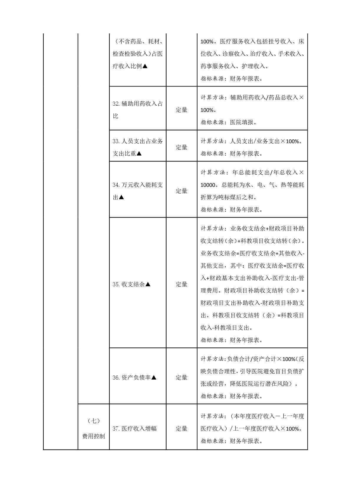 國務院辦公廳關于加強三級公立醫(yī)院績效考核工作的意見-009.jpg