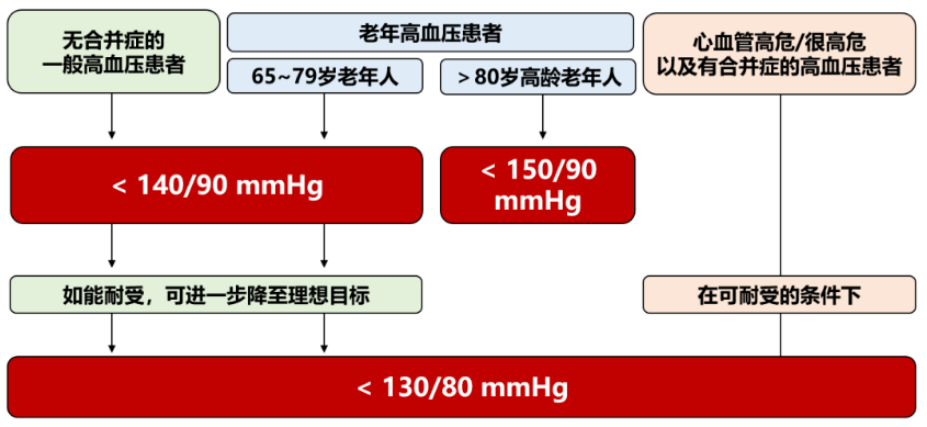 12dd6048e0eadfc4fcff02809809de78.png